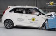 MG 3 Euro-NCAP